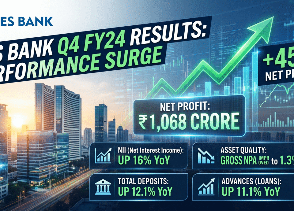 yes-bank-q4-fy24-results-net-profit-growth-chart-nii-deposits-assets